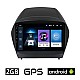 HYUNDAI IX35 2010-2015 Android οθόνη αυτοκίνητου με GPS WI-FI 2GB (ηχοσύστημα αφής 9 ιντσών OEM Youtube Playstore MP3 USB Radio Bluetooth Mirrorlink εργοστασιακή, 4x60W, AUX) HY35-2GB