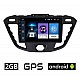 FORD TOURNEO CUSTOM (μετά το 2013) Android οθόνη αυτοκίνητου 2GB με GPS WI-FI (ηχοσύστημα αφής 9" ιντσών OEM Youtube Playstore MP3 USB Radio Bluetooth Mirrorlink εργοστασιακή, 4x60W, AUX)  FO30-2GB