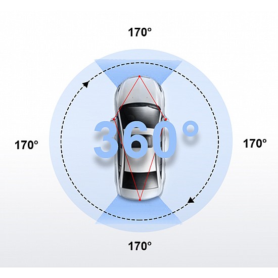 Πανοραμικό σύστημα 4 καμερών αυτοκινήτου 360° μοιρών (παρκάρισμα DVR κάμερα οπισθοπορείας σετ προβολή)